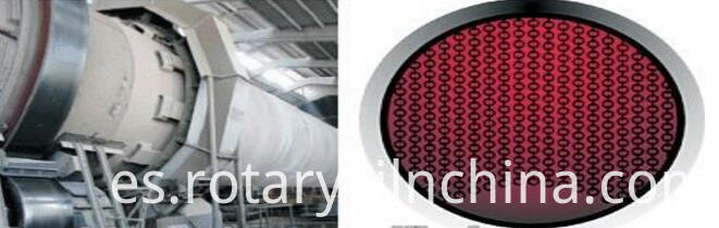 Horno rotatorio de cemento Cement Rotary Kiln